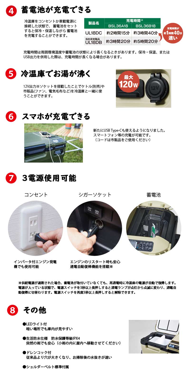 HiKOKI（ハイコーキ） HiKOKI 18V コードレス冷温庫 本体のみ (※蓄電池