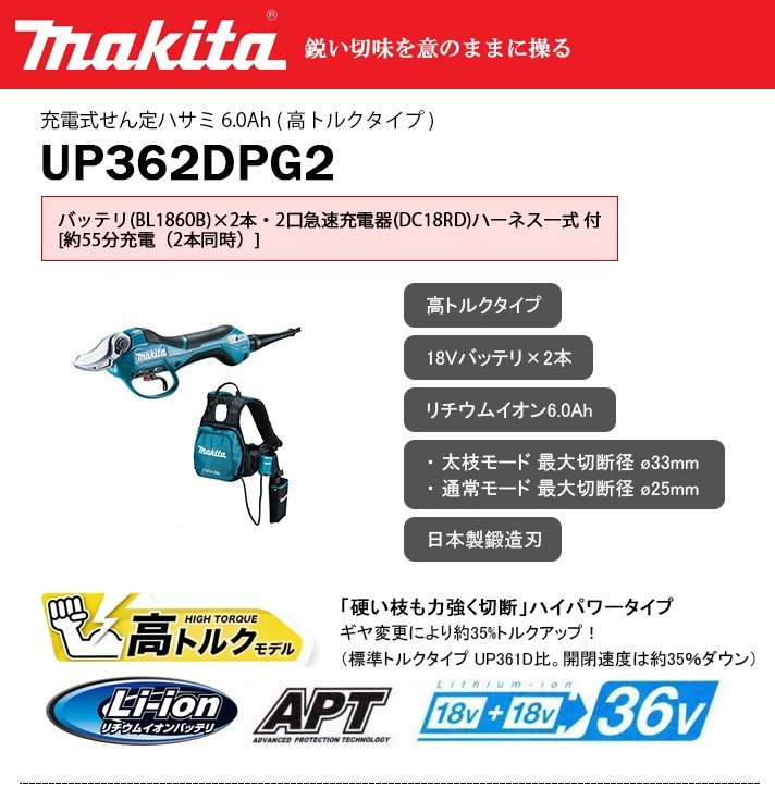 最大87%OFFクーポン 横浜上永谷 有限会社早川金物マキタ Makita 充電式