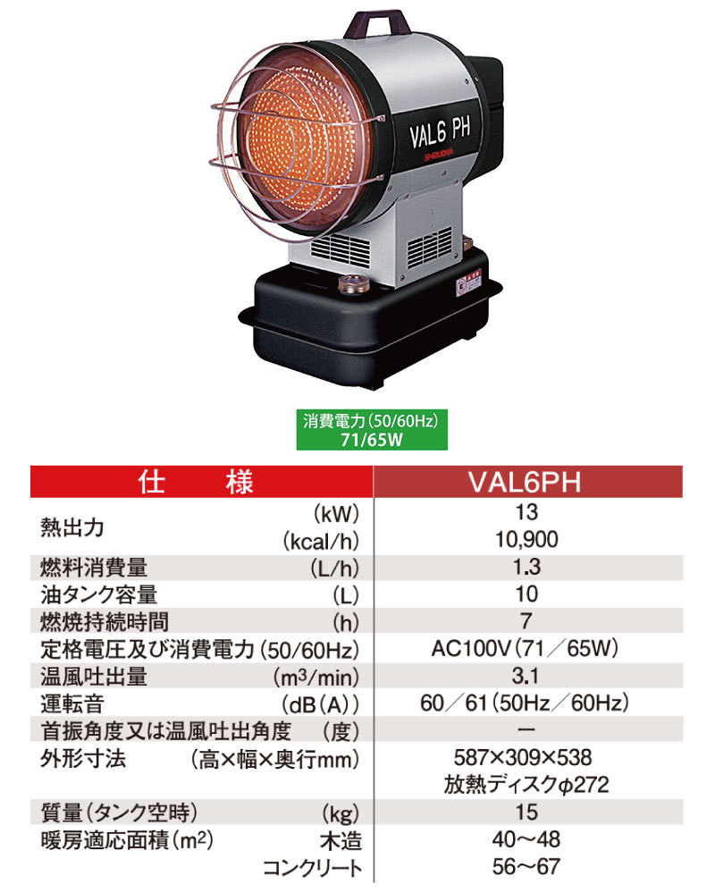 静岡製機 赤外線オイルヒーター バルシックスPH 60HZ ＜VAL6-PH