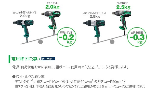 HiKOKI(ハイコーキ) 旧日立工機 インパクトレンチ AC100V 高力ボルトM6~M12mm対応 WR12VE 5mコード、ケース付 i8my1cf HiKOKI（ハイコーキ） インパクトレンチ 100V 締付トルク 360N・m WR