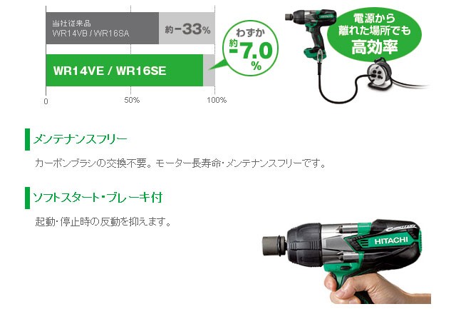 HiKOKI（ハイコーキ） インパクトレンチ 100V 締付トルク 360N・m WR