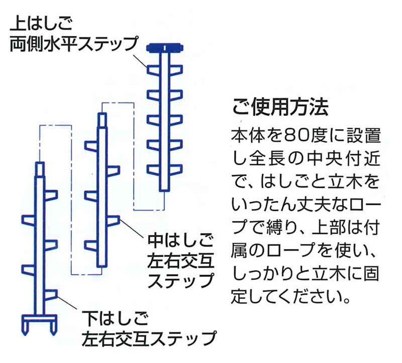 WR-60 ハラックス ワンダ アルミ製 枝打はしごWR-60 : カイノス Yahoo