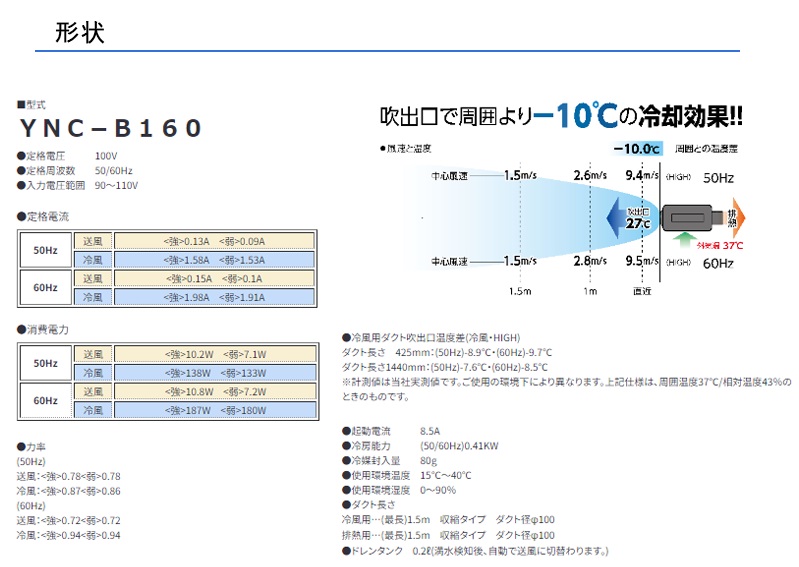 日動工業 ポータブルスポットクーラー カンゲキくん2 ＜YNC-B160