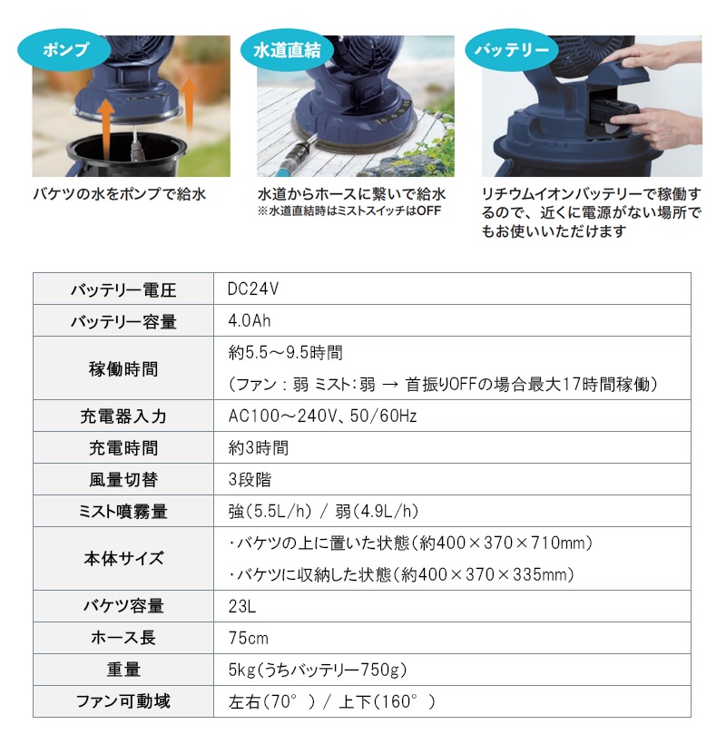 山善 充電式ミストファン ハリキリくん 【YS-HARIKIRI-1】 : カイノス