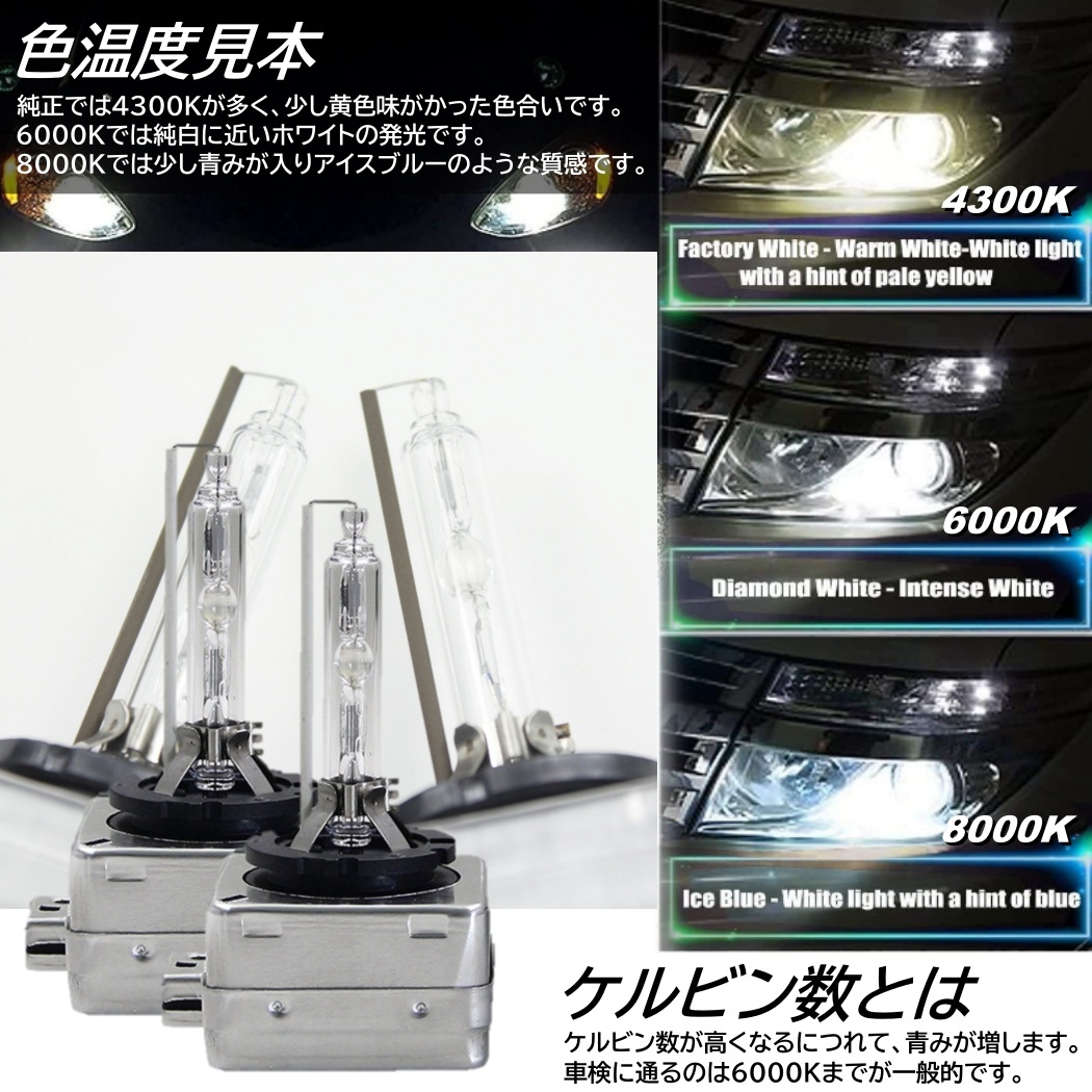 値下げ中　HELLA ULTRA HIDバルブ D1S 6000K　2個　未使用 値下げ中 HELLA ULTRA HIDバルブ D1S 6000K 2個 未使用（楽天