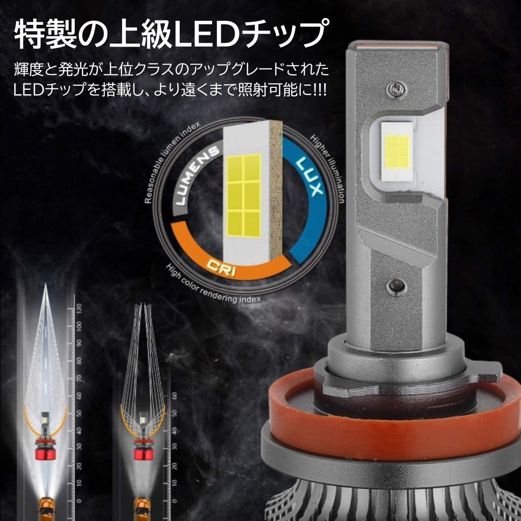 16000LM ゴールドイエロー 爆光LED ハイスペック H8/H9/H11/H16