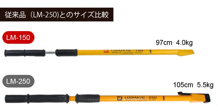 薪割り機 手動 女性 子ども 薪割機 小型 軽量 キャンプ 道具 焚火 簡単 安全 時短 ログマチック LOGMATIC : cd-log150 :  ミラノ2 - 通販 - Yahoo!ショッピング