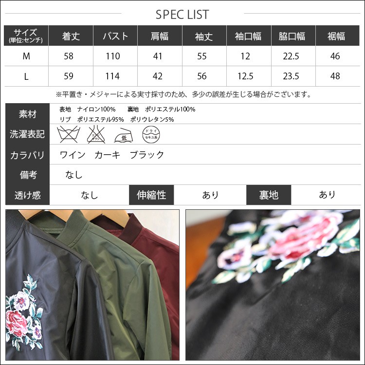 Item