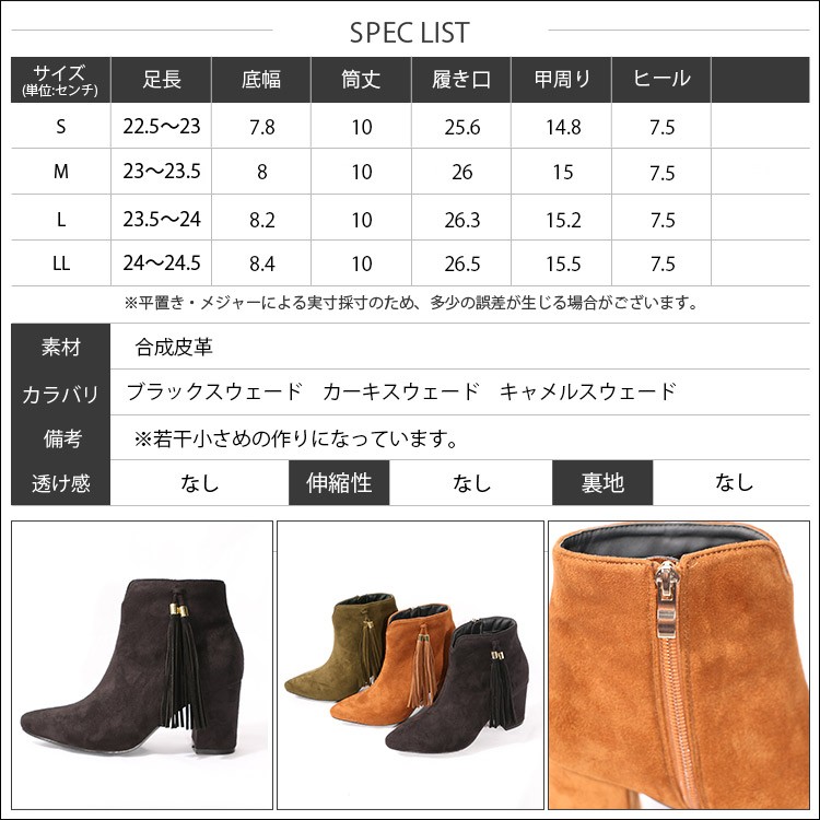 Item