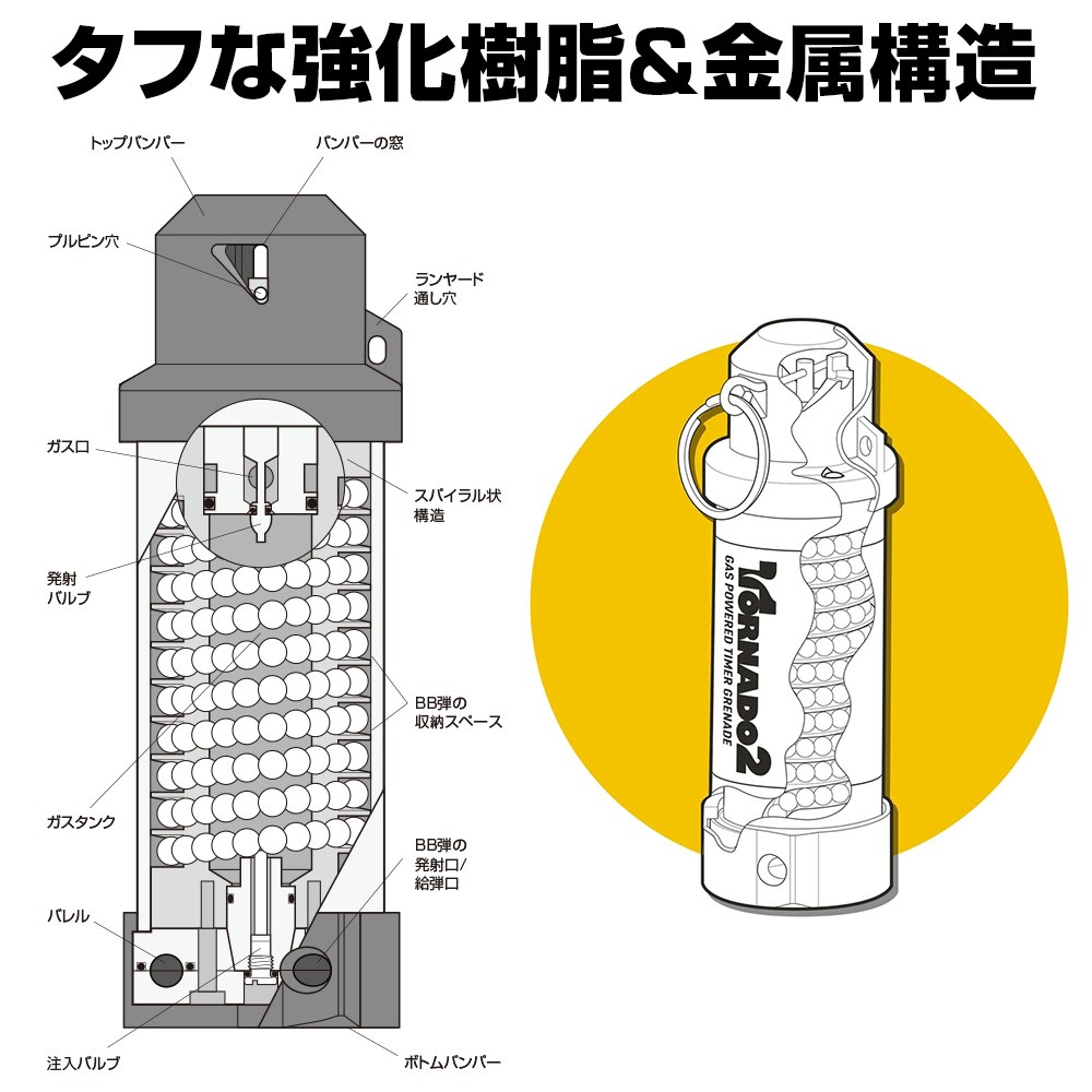 TORNADO 2をAIRSOFT INNOVATIONSが発表！