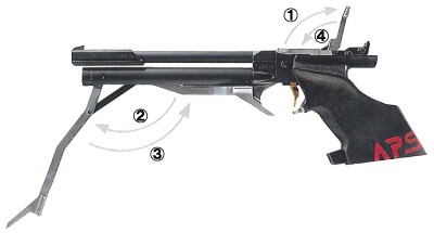 マルゼン APS-3 エアガン エアーガン : エアガン専門店ミリタリー