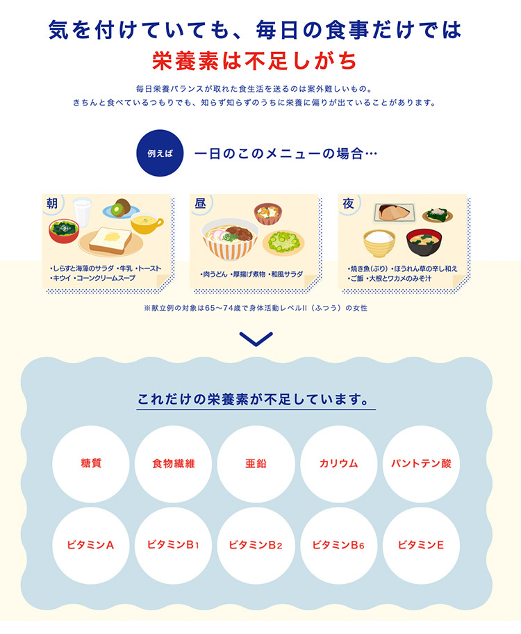 宅配専用メイバランス 10本セット クール便発送 全国発送可 :meibalance-yogurt:明治ミルクステーションヤフー店 - 通販 -  Yahoo!ショッピング