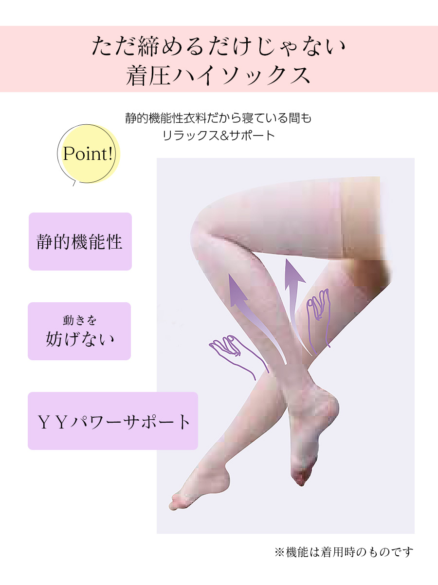 ＜インナー＞【とつきとおか】おうちオーバーニー 美脚ソックス【8884TO-12】3点までメール便可 脚スッキリ リラックス |  | 03