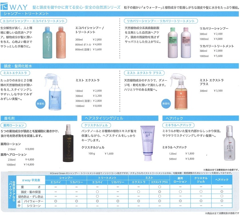 最大79%OFFクーポン KYK クーラントリカバリー クーラント性能復活剤 300ml 古河薬品工業