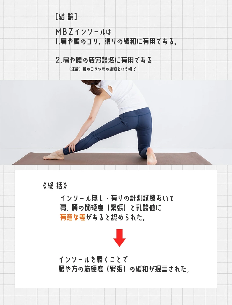 BMZ コアライト インソール ダイエット 痩せる 中敷き 姿勢 矯正 疲れない アーチサポート o脚 外反母趾 体幹 トレーニング 扁平足 足底筋膜炎 レディース 産後 | BMZ | 11