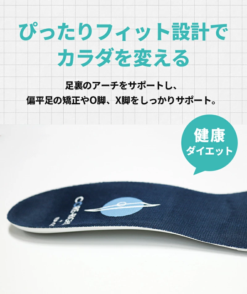 BMZ コアライト インソール ダイエット 痩せる 中敷き 姿勢 矯正 疲れない アーチサポート o脚 外反母趾 体幹 トレーニング 扁平足 足底筋膜炎 レディース 産後 | BMZ | 13
