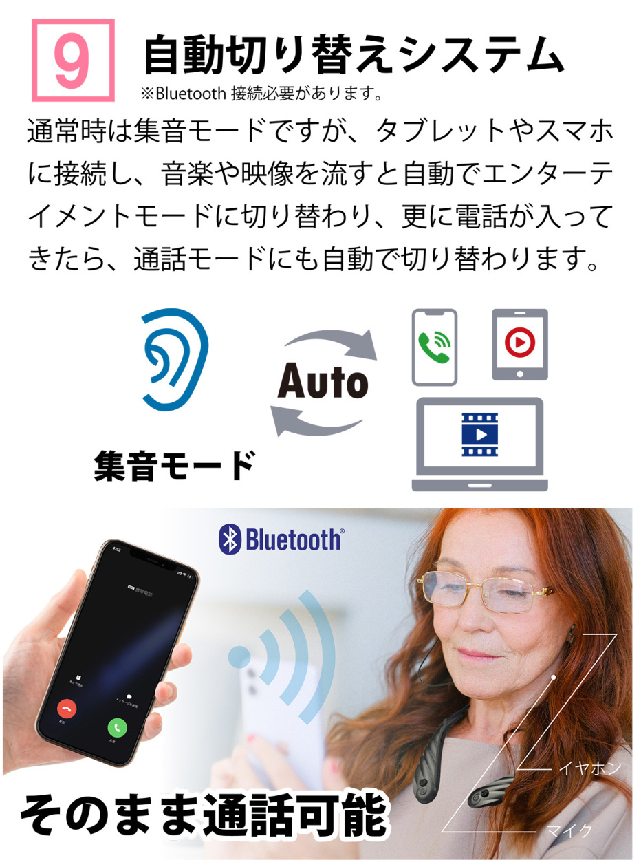 集音器 1個入【Bluetooth5.0・アプリ連動・補聴器レベルの音質】充電式 