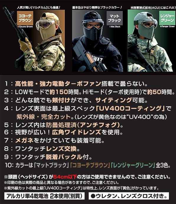 TOKYO MARUI 東京マルイ プロゴーグル フルフェイス ver