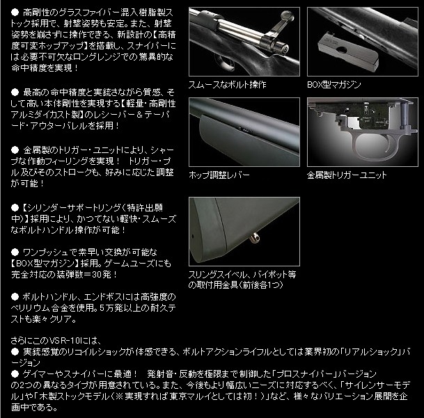 TOKYO MARUI（東京マルイ） ボルトアクションエアーライフル VSR-10