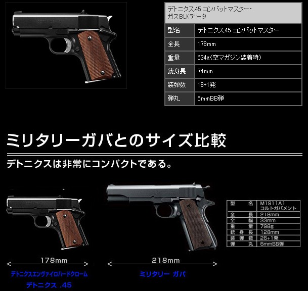 東京マルイ ガスガン デトニクス45コンバットマスター DETONICS.45
