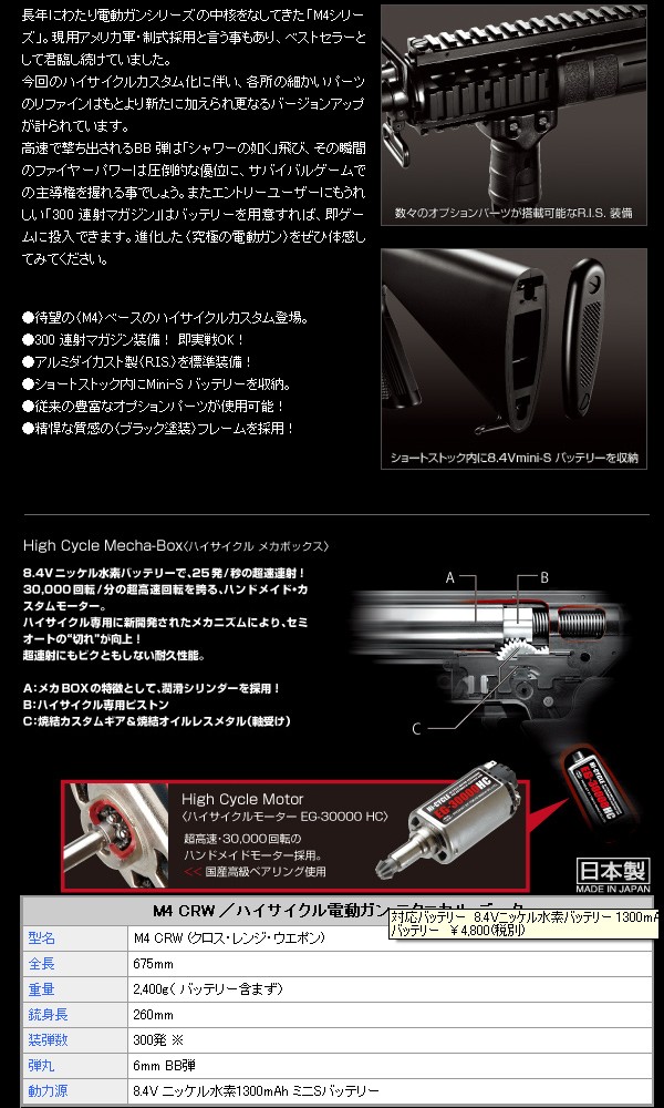 TOKYO MARUI 東京マルイ 電動ガン ハイサイクルカスタム M4 CRW 対象