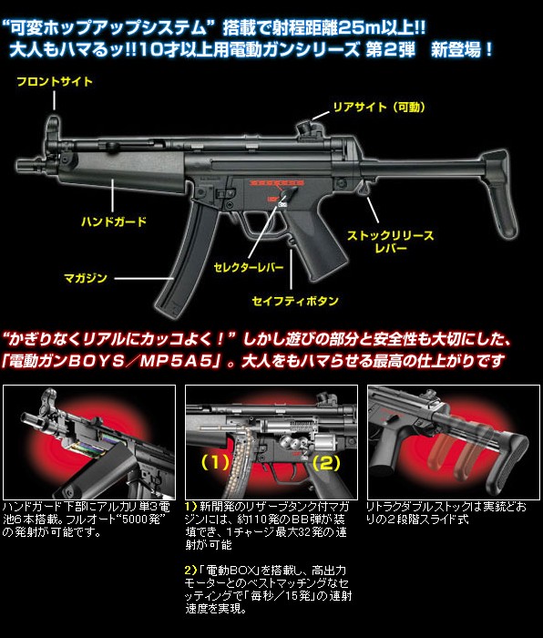 TOKYO MARUI（東京マルイ） 電動ガン BOYS ボーイズ ヘッケラー