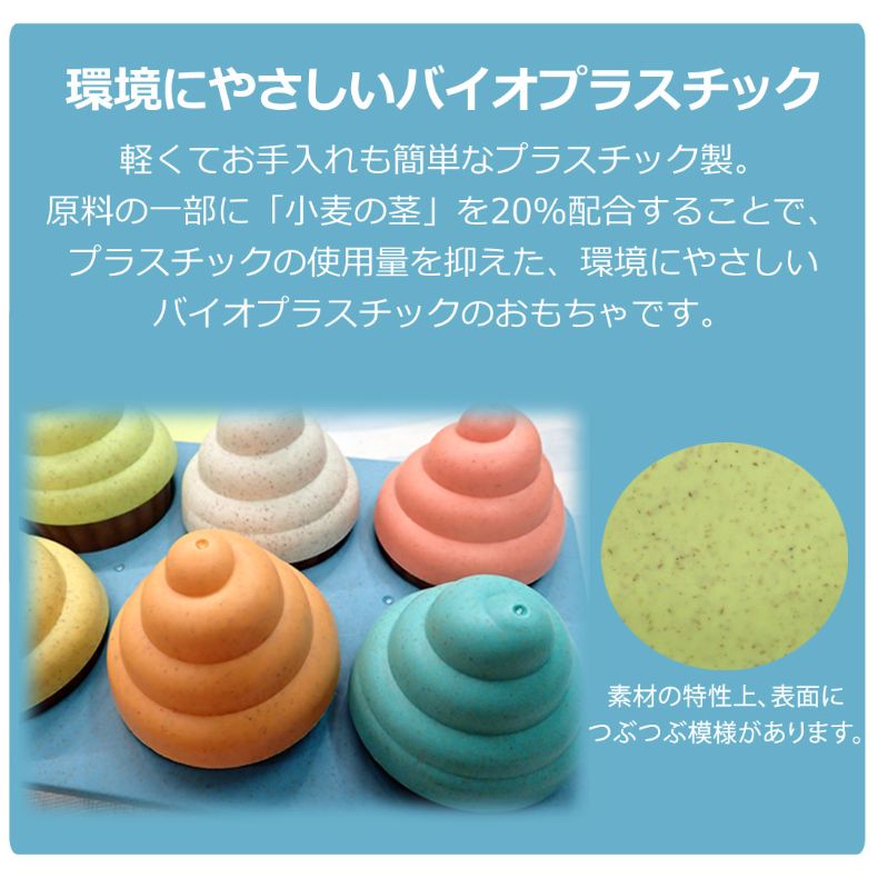 エド・インター（Ed・Inter） SHAPE FITTING CUPCAKE SET 型はめカップ