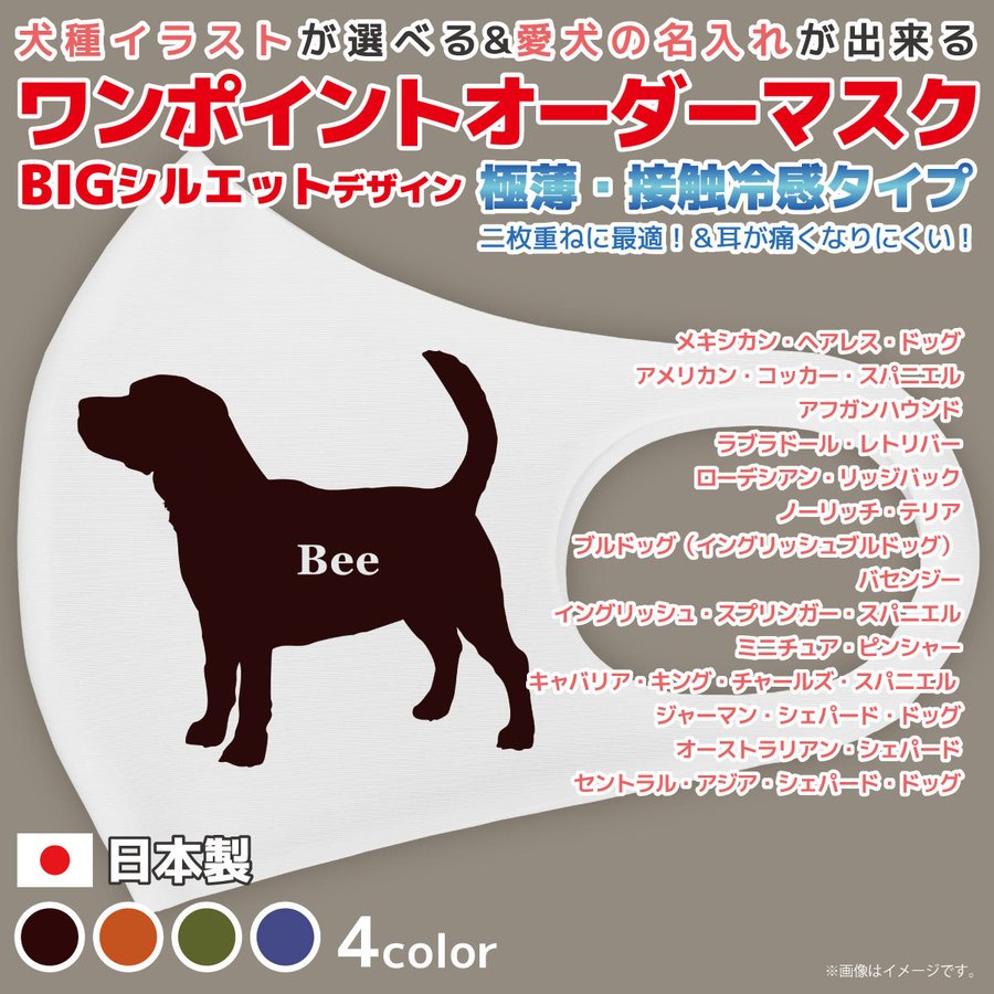 2021超人気2021超人気犬柄マスク 犬種パターン３ 2枚重ねに 極薄 接触