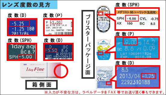 家メガネ注文方法 メガネ通販 Anim アニム 通販 Yahoo ショッピング