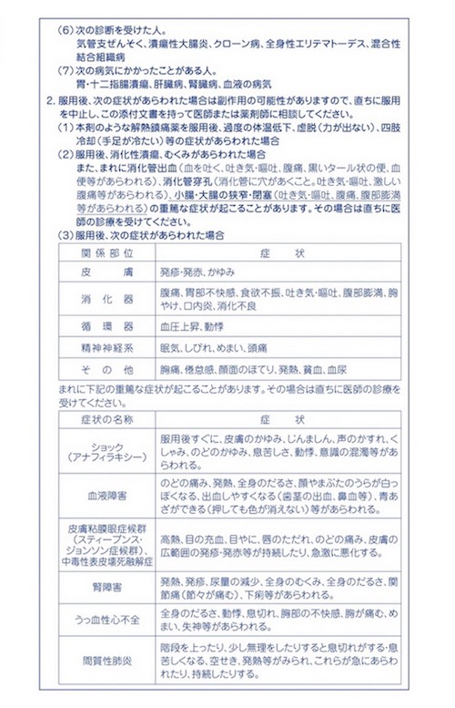 市場 第1類医薬品 ロキソプロフェン錠 12錠 クニヒロ 処方薬ロキソニンと同じ成分