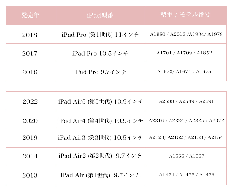ipadケース おしゃれ かわいい カバー iPad 第10世代 第9世代 第8世代 第7世代 第6世代 第5世代 iPad Pro iPad mini mini6 2022 iPad 2 3 4 iPad Air 第4 第3｜minacorporation｜15