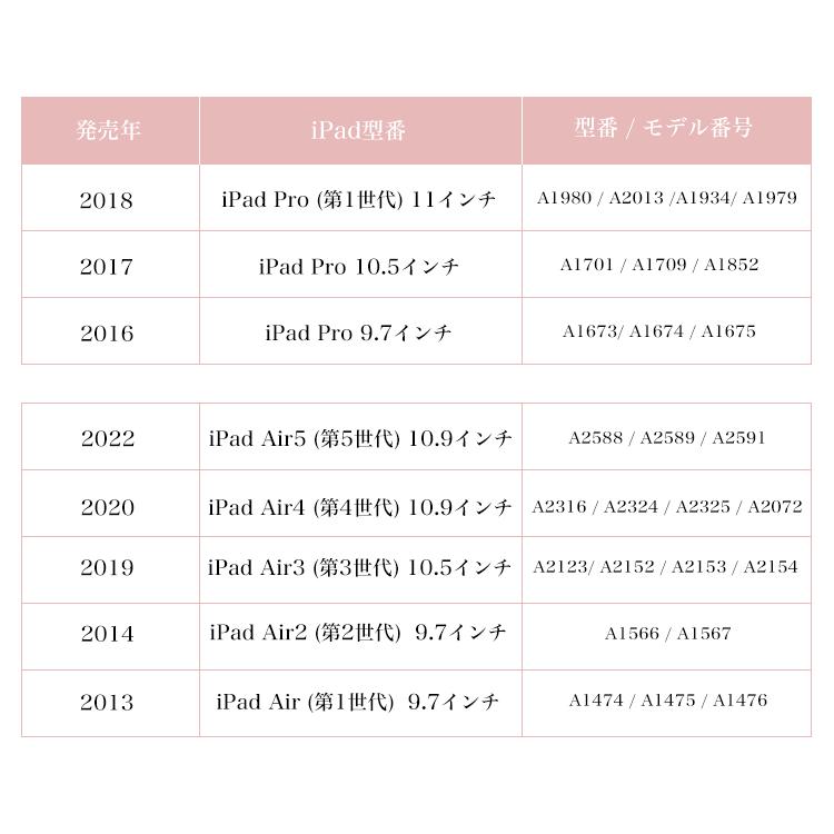 ipadケース おしゃれ かわいい カバー iPad 第10世代 第9世代 第8世代 第7世代 第6世代 第5世代 iPad Pro iPad mini mini6 2022 iPad 2 3 4 iPad Air 第4 第3｜minacorporation｜15