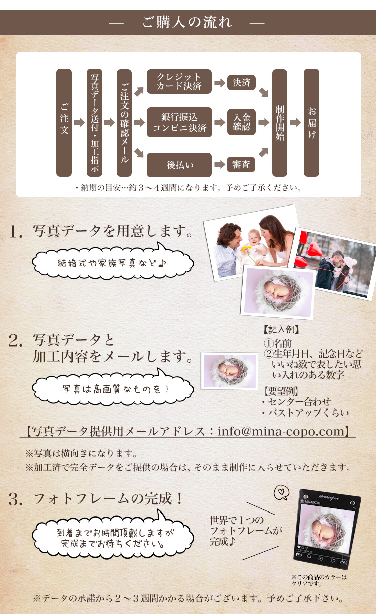 おしゃれ オーダーメイド フォトパネル フォトスタンド 写真立て 名