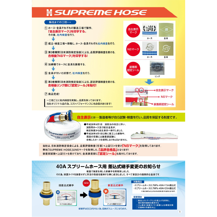 屋外消火栓用消防ホース 6本セット HSR09-2 65A×20m 0.9MPa アルミ町野金具付 つづら折り 検定品 スプリームホース 報商製作所製  消防用 消火栓 : 314005-6 : 命一番堂 - 通販 - Yahoo!ショッピング