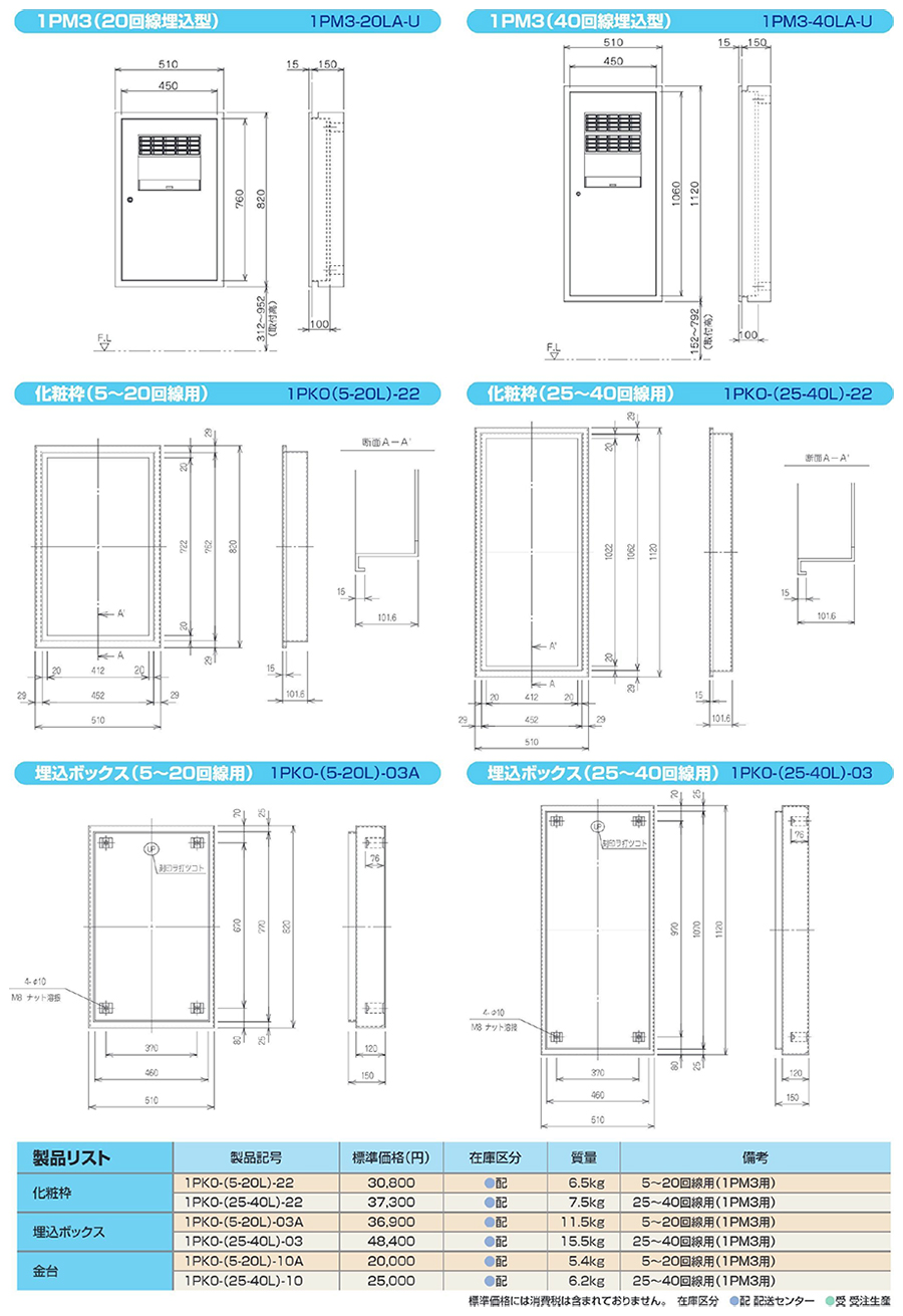 Ｐ型１級受信機（蓄積式） ５回線 壁掛型 （非常放送対応） 1PM3-5LA