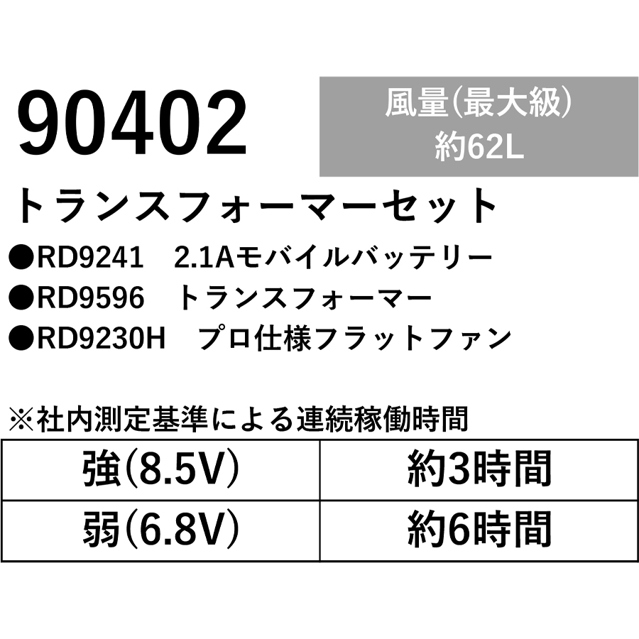 空調服用 トランスフォーマーセット 90402 専用ファン＆2.1Aモバイル