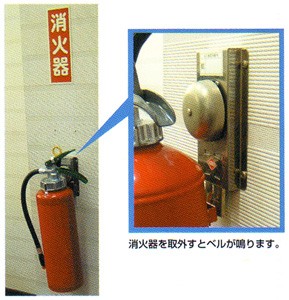 消火器盗難防止用警報ベル（消火器格納箱・壁掛付プラケット両用