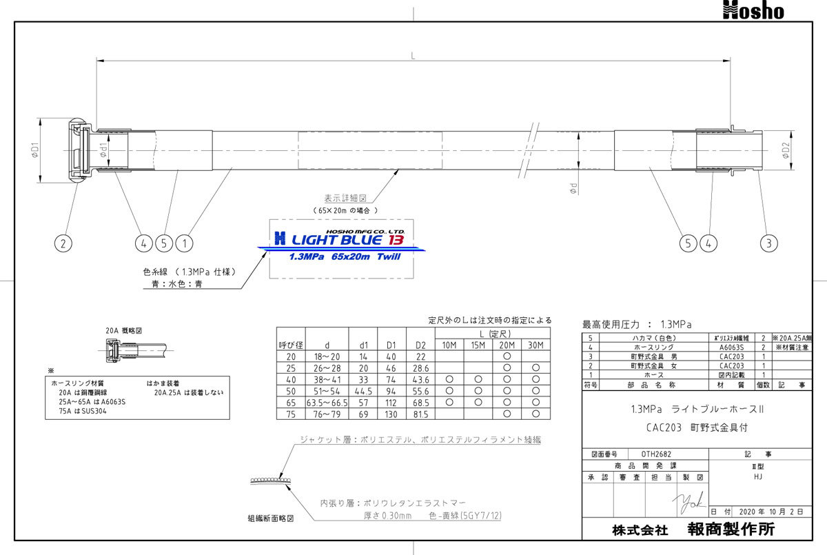 点検用ホース ライトブルーホース２ サイズ：50A×5m 1.3MPa 真鍮町野金具付 報商製作所製 【消防用ホース / 防災用平織ホース】 :  br13mpa50-5 : 命一番堂 - 通販 - Yahoo!ショッピング