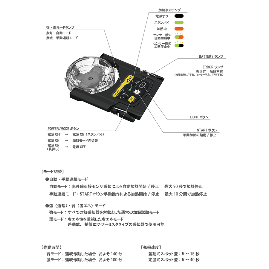 E-ヒート１ バッテリー式加熱試験器 標準セット ALEH1 アークリード(株)製 電池ヒーター式 電気式 消防設備点検用具 : e-heat1 :  命一番堂 - 通販 - Yahoo!ショッピング