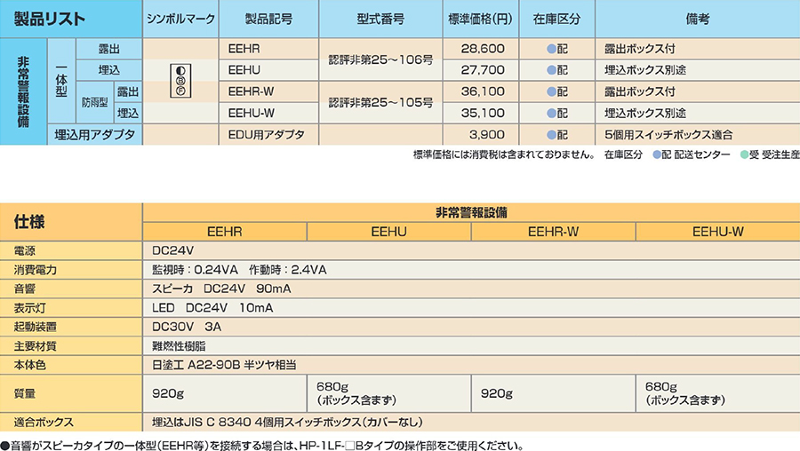 非常警報設備 一体型 埋込 EEHU ニッタン製 自動火災報知設備 : eehu : 命一番堂 - 通販 - Yahoo!ショッピング