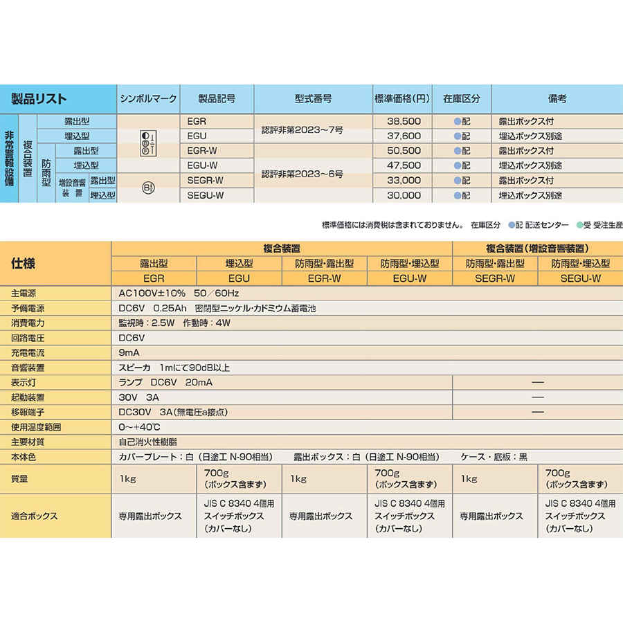 非常警報設備 複合装置 埋込型 EGU ニッタン製 自動火災報知設備 : egu : 命一番堂 - 通販 - Yahoo!ショッピング