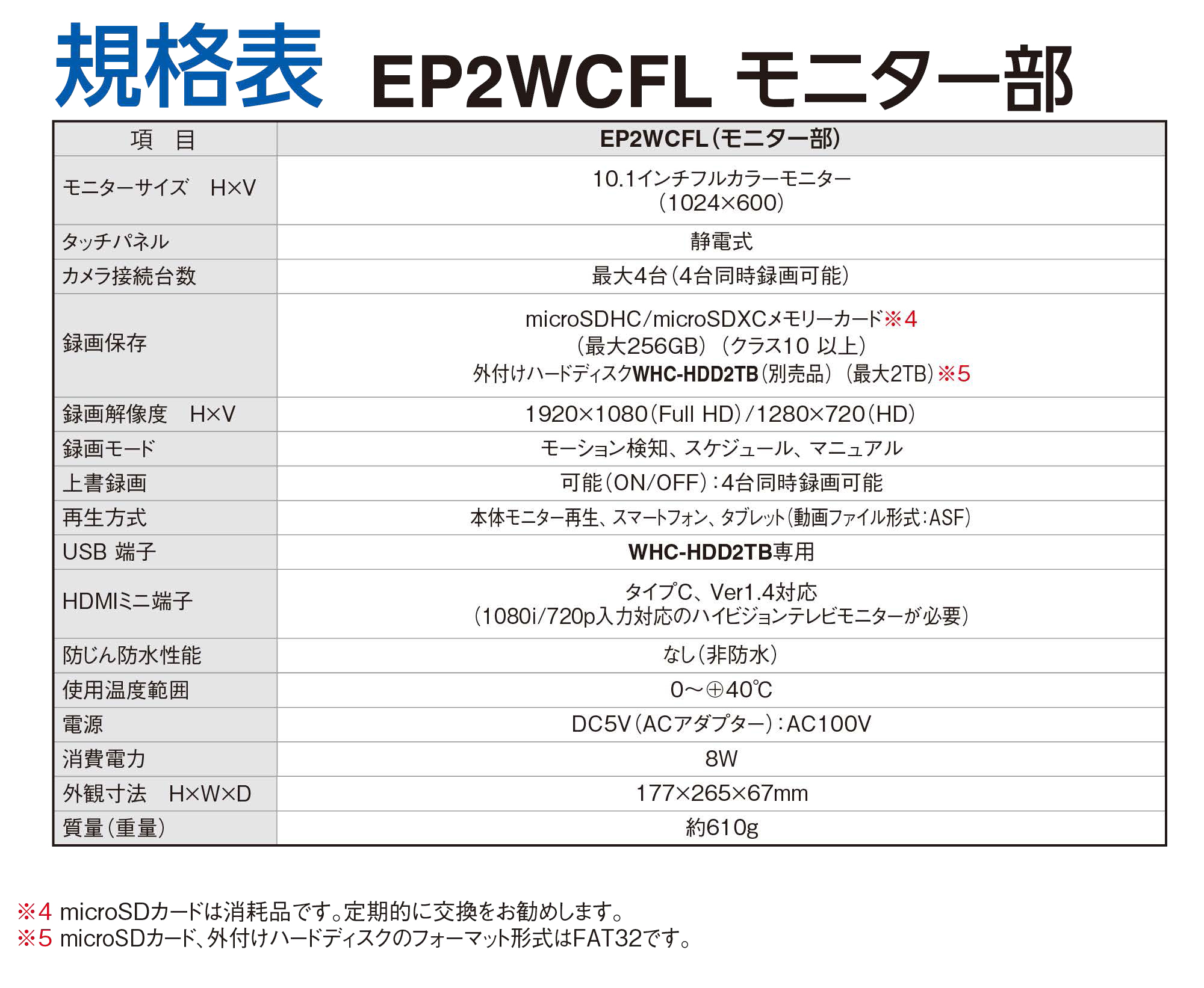 防犯カメラ 10.1インチモニター＆ ワイヤレスフルHDカメラセット