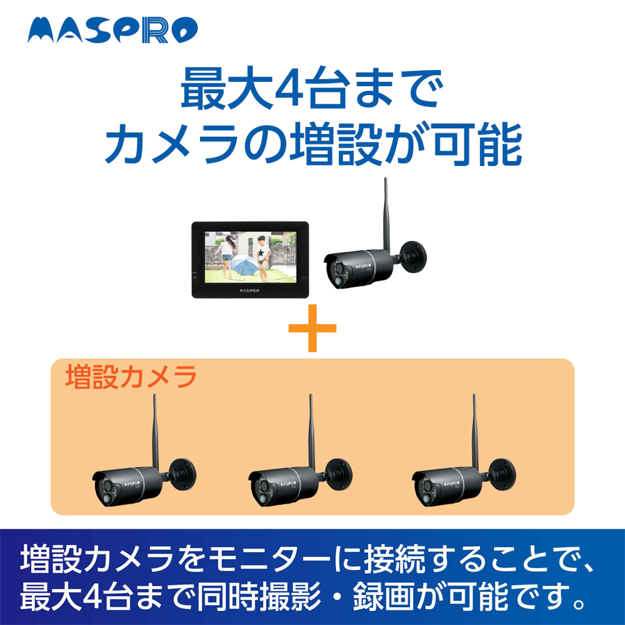 防犯カメラ 7インチモニター＆ ワイヤレスフルHDカメラセット 防じん
