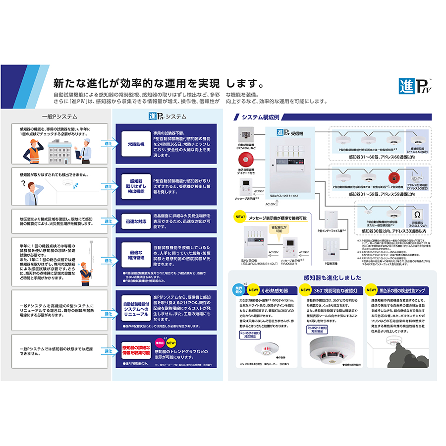 火災受信機 進PIV P型1級 10回線 壁掛型 樹脂製 FAPJ107S-R-10L ノーミ製 自動火災報知設備 : fapj107s-r-10l  : 命一番堂 - 通販 - Yahoo!ショッピング