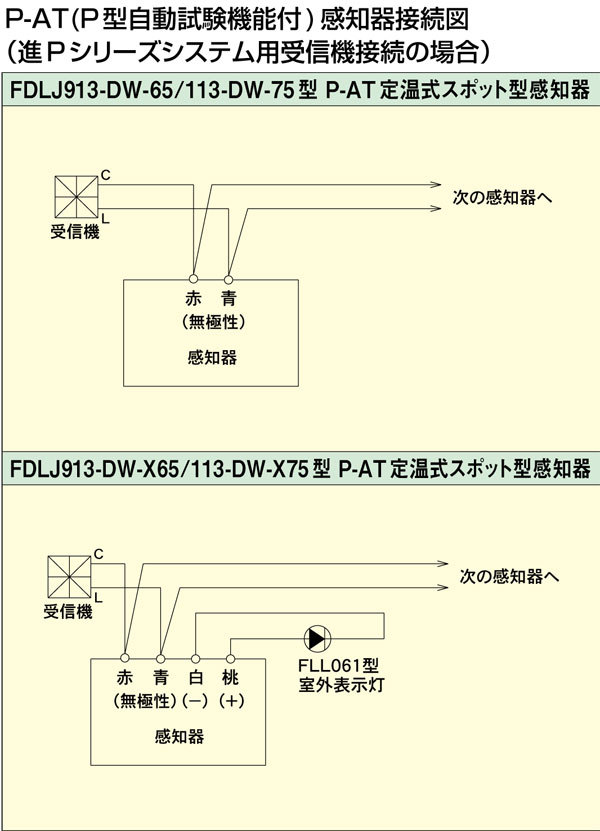 能美防災 定温式スポット型感知器 特種 露出型 P-AT(P型自動試験