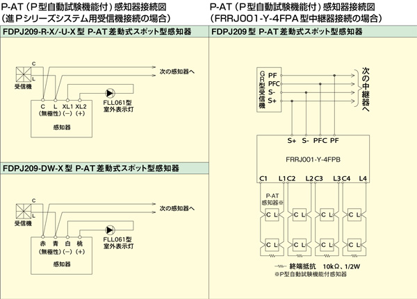 差動式スポット型感知器 Ｐ-ＡＴ （Ｐ型自動試験機能付） ヘッドのみ FDPJ209-D ノーミ製 自動火災報知設備 : fdpj209-d :  命一番堂 - 通販 - Yahoo!ショッピング