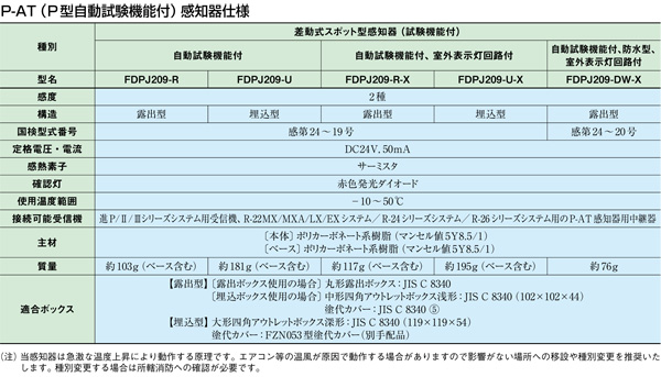 差動式スポット型感知器 Ｐ-ＡＴ （Ｐ型自動試験機能付） 露出型 防水