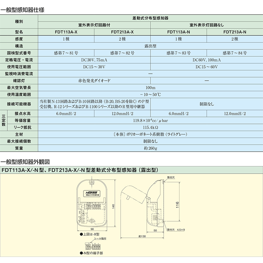 差動式分布型感知器 ２種 露出型 室外表示灯回路付 確認灯付 FDT213A-X ノーミ製 自動火災報知設備 : fdt213a-x : 命一番堂 -  通販 - Yahoo!ショッピング