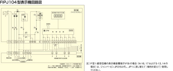 能美防災 表示機 P型1級 (部屋番号表示付) 30回線 壁掛型 鋼板製