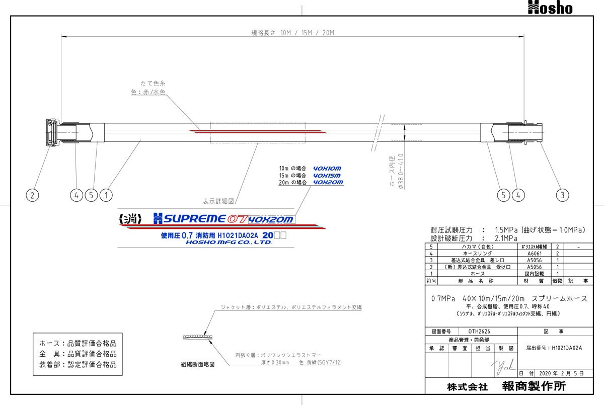 屋内消火栓用消防ホース 2本セット HSR07-2 40A×15m 0.7MPa アルミ町野